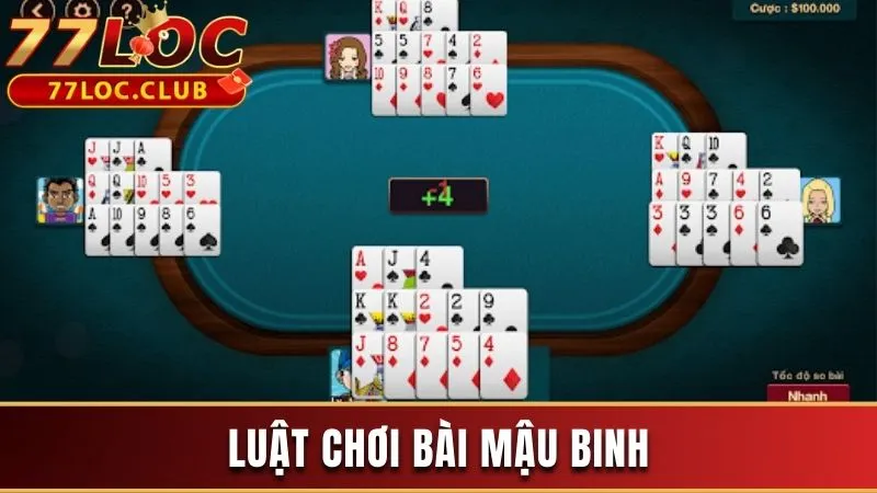 Trải Nghiệm Mậu Binh 777loc Với Các Tính Năng Nổi Bật 3 Hướng dẫn luật chơi Mậu binh cụ thể