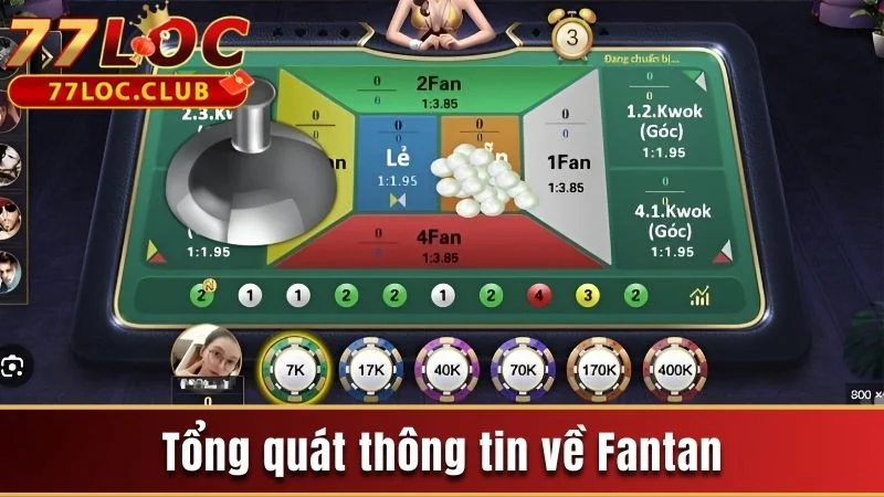 Giới Thiệu Fantan Cùng Cách Chơi Game Chi Tiết Nhất Hiện Nay 2 Tổng quát thông tin về game bài Fantan